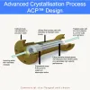 ACP32 Commercial Water Conditioner 35mm 1 1/4" (Advanced Hydro ACP 32)