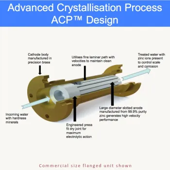 ACP50 Commercial Water Conditioner 54mm 2" (Advanced Hydro ACP 50)